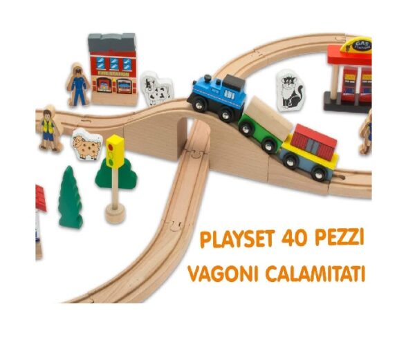 immagine della pista assemblata. In evidenza i Vagoni calamitati e lo scenario che attraversa il treno: la stazione dei pompieri, gli animali della fattoria e i vari personaggi